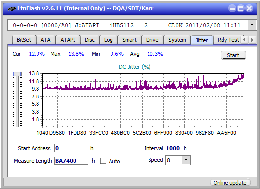 Pioneer BDR-209\S09 BD-R x16-jitter_2x_opcoff_ihbs112-gen1.png