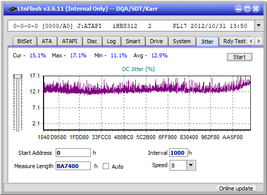 Pioneer BDR-209\S09 BD-R x16-jitter_2x_opcoff_ihbs312.png