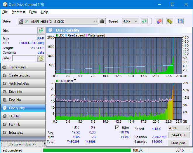 Pioneer BDR-209\S09 BD-R x16-dq_odc170_4x_opcoff_ihbs112-gen1.png