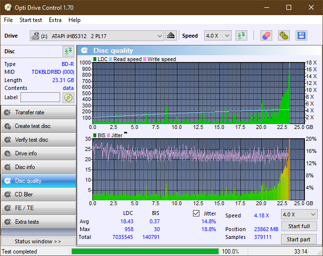 Pioneer BDR-209\S09 BD-R x16-dq_odc170_4x_opcoff_ihbs312.png