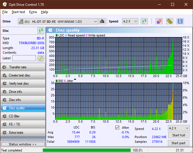 Pioneer BDR-209\S09 BD-R x16-dq_odc170_4x_opcoff_wh16ns48dup.png