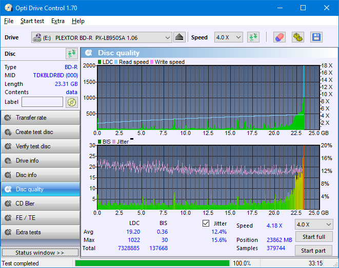 Pioneer BDR-209\S09 BD-R x16-dq_odc170_4x_opcoff_px-lb950sa.png