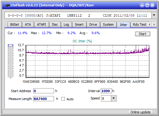 Pioneer BDR-209\S09 BD-R x16-jitter_4x_opcoff_ihbs112-gen1.png