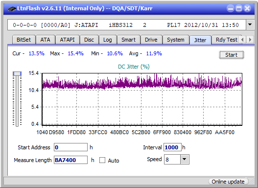 Pioneer BDR-209\S09 BD-R x16-jitter_4x_opcoff_ihbs312.png