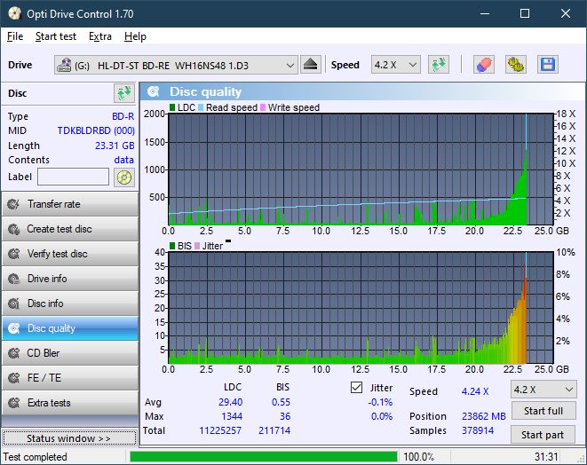 Pioneer BDR-209\S09 BD-R x16-dq_odc170_6x_opcoff_wh16ns48dup.png