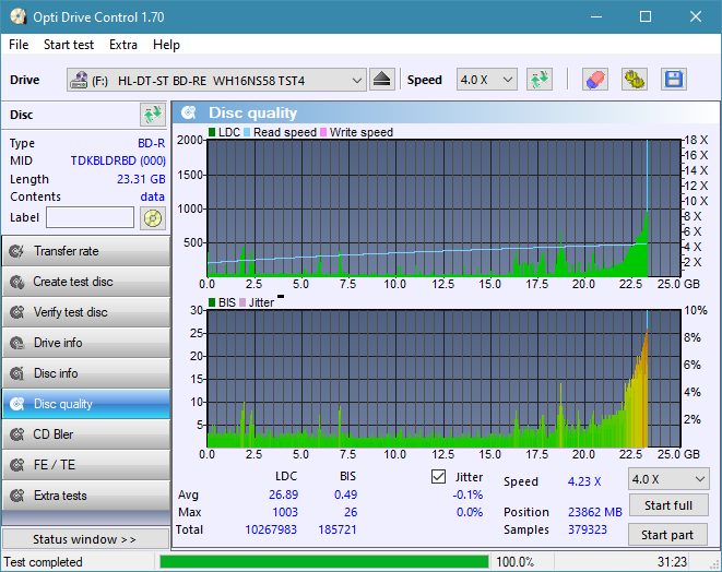 Pioneer BDR-209\S09 BD-R x16-dq_odc170_6x_opcoff_wh16ns58dup.png