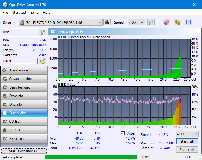 Pioneer BDR-209\S09 BD-R x16-dq_odc170_6x_opcoff_px-lb950sa.png