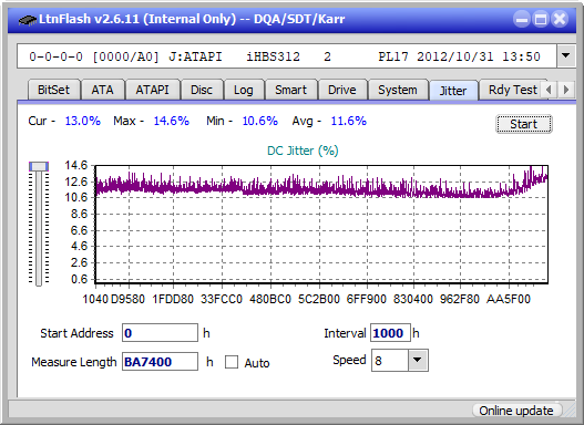 Pioneer BDR-209\S09 BD-R x16-jitter_6x_opcoff_ihbs312.png