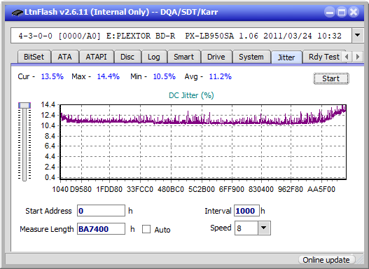 Pioneer BDR-209\S09 BD-R x16-jitter_6x_opcoff_px-lb950sa.png