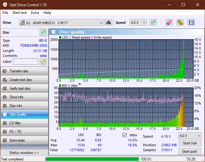 Pioneer BDR-209\S09 BD-R x16-dq_odc170_8x_opcoff_ihbs312.png