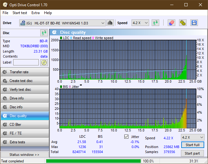 Pioneer BDR-209\S09 BD-R x16-dq_odc170_8x_opcoff_wh16ns48dup.png