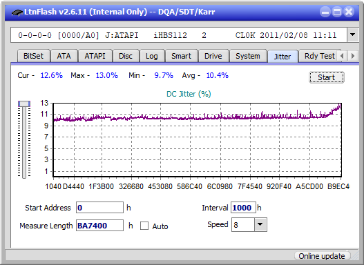 Pioneer BDR-209\S09 BD-R x16-jitter_8x_opcoff_ihbs112-gen1.png