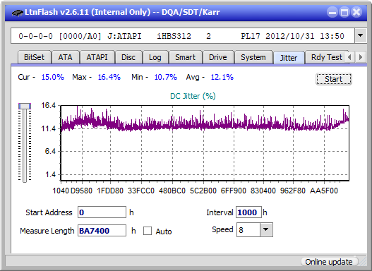 Pioneer BDR-209\S09 BD-R x16-jitter_8x_opcoff_ihbs312.png