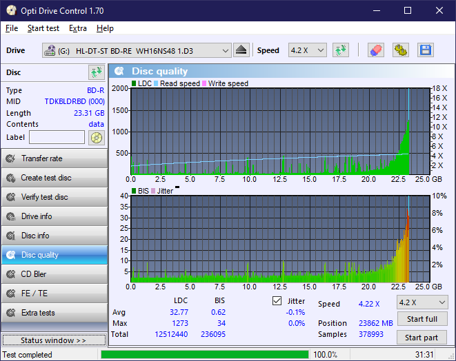 Pioneer BDR-209\S09 BD-R x16-dq_odc170_10x_opcoff_wh16ns48dup.png