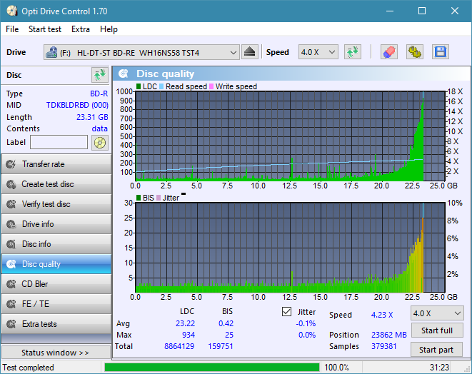 Pioneer BDR-209\S09 BD-R x16-dq_odc170_10x_opcoff_wh16ns58dup.png