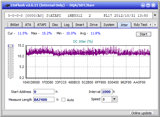 Pioneer BDR-XS06 / XS06T / XS06JL-jitter_2x_opcoff_ihbs312.png