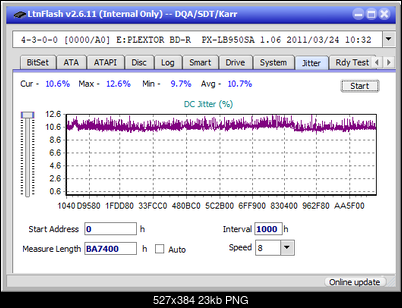 Pioneer BDR-XS06 / XS06T / XS06JL-jitter_2x_opcoff_px-lb950sa.png