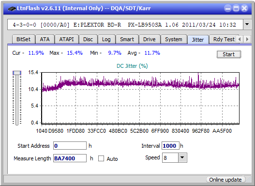 Pioneer BDR-XS06 / XS06T / XS06JL-jitter_2x_opcon_px-lb950sa.png