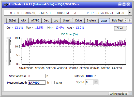 Pioneer BDR-XS06 / XS06T / XS06JL-jitter_2x_opcoff_ihbs312.png