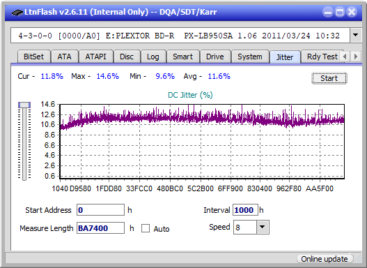 Pioneer BDR-XS06 / XS06T / XS06JL-jitter_2x_opcoff_px-lb950sa.png