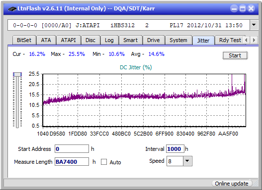 Pioneer BDR-XS06 / XS06T / XS06JL-jitter_2x_opcon_ihbs312.png