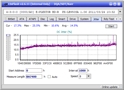 Pioneer BDR-XS06 / XS06T / XS06JL-jitter_2x_opcon_px-lb950sa.png