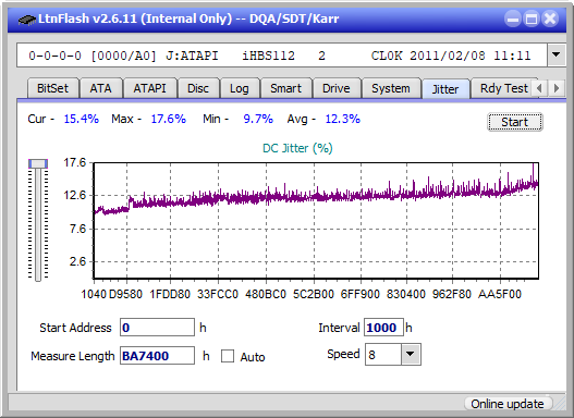 Pioneer BDR-XS06 / XS06T / XS06JL-jitter_2x_opcoff_ihbs112-gen1.png