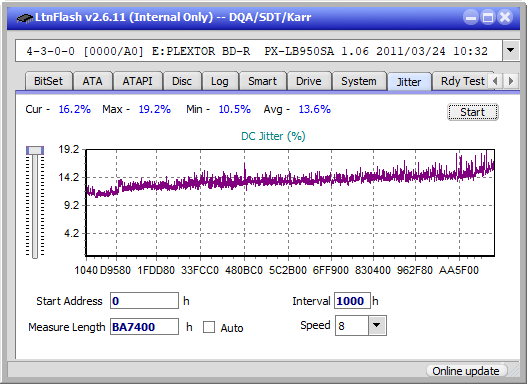 Pioneer BDR-XS06 / XS06T / XS06JL-jitter_2x_opcoff_px-lb950sa.png