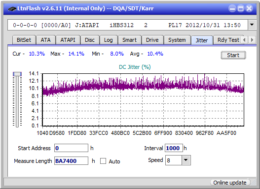 Panasonic SW-5583 2007r.-jitter_2x_opcoff_ihbs312.png