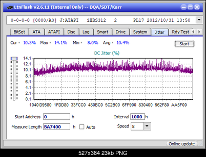 Panasonic SW-5583 2007r.-jitter_2x_opcoff_ihbs312.png