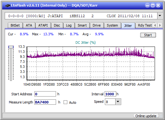 Panasonic SW-5583 2007r.-jitter_4x_opcoff_ihbs112-gen1.png