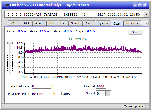 Panasonic SW-5583 2007r.-jitter_4x_opcoff_ihbs312.png