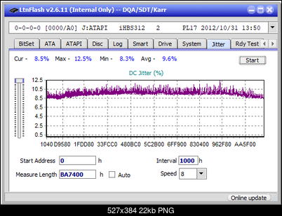 Panasonic SW-5583 2007r.-jitter_4x_opcoff_ihbs312.png