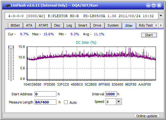 Panasonic SW-5583 2007r.-jitter_4x_opcoff_px-lb950sa.png