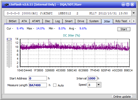 Panasonic SW-5583 2007r.-jitter_2x_opcon_ihbs312.png