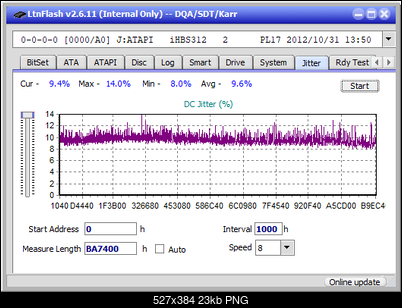 Panasonic SW-5583 2007r.-jitter_2x_opcon_ihbs312.png
