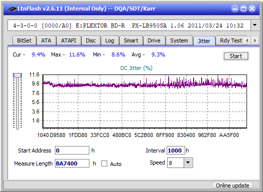 Panasonic SW-5583 2007r.-jitter_4x_opcon_px-lb950sa.png