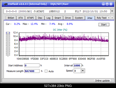 Panasonic SW-5583 2007r.-jitter_2x_opcoff_ihbs312.png