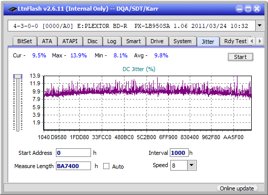 Panasonic SW-5583 2007r.-jitter_2x_opcoff_px-lb950sa.png