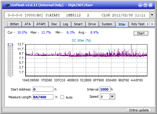 Panasonic SW-5583 2007r.-jitter_4x_opcoff_ihbs112-gen1.png