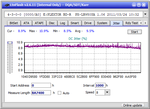 Panasonic SW-5583 2007r.-jitter_4x_opcoff_px-lb950sa.png