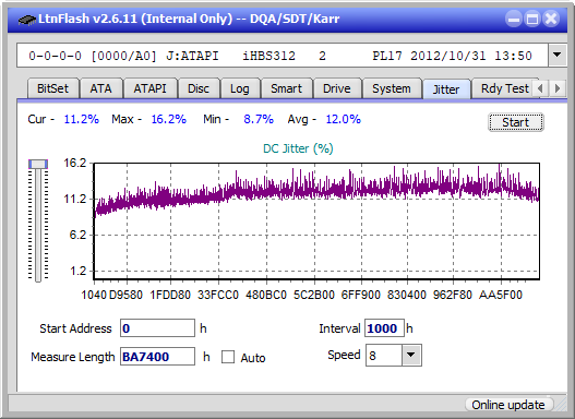 Samsung SE-506CB USB-jitter_2x_opcon_ihbs312.png