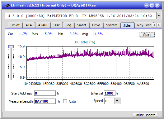 Samsung SE-506CB USB-jitter_2x_opcon_px-lb950sa.png