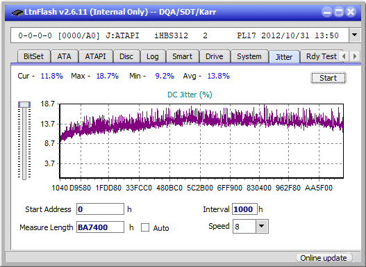 Samsung SE-506CB USB-jitter_4x_opcon_ihbs312.png