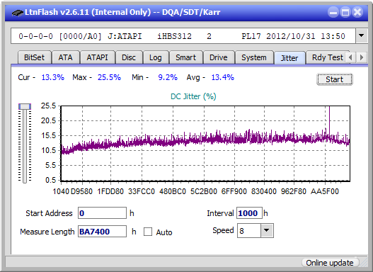 Samsung SE-506CB USB-jitter_6x_opcon_ihbs312.png