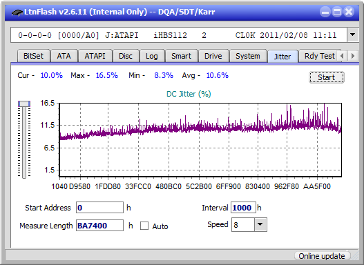 Samsung SE-506CB USB-jitter_2x_opcoff_ihbs112-gen1.png