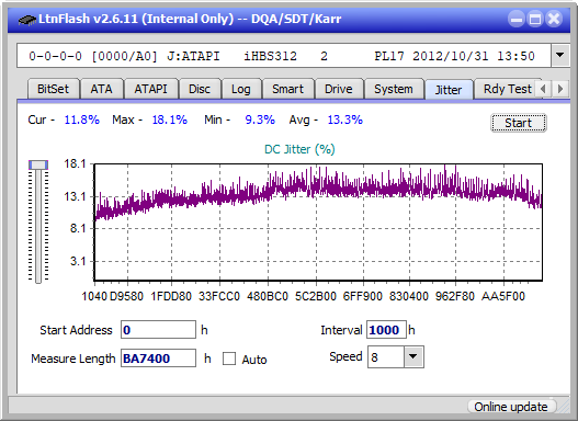 Samsung SE-506CB USB-jitter_4x_opcoff_ihbs312.png