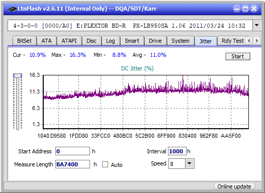 Samsung SE-506CB USB-jitter_4x_opcoff_px-lb950sa.png