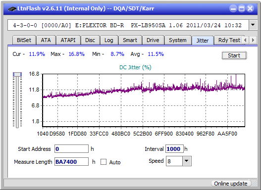 Samsung SE-506CB USB-jitter_6x_opcoff_px-lb950sa.png