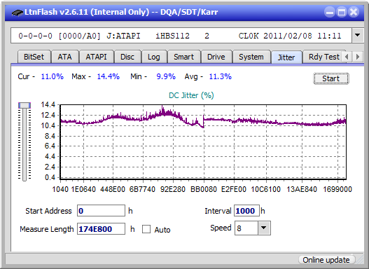 Pioneer BDR-211\S11 Ultra HD Blu-ray-jitter_4x_opcoff_ihbs112-gen1.png